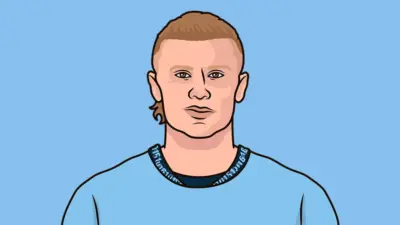 Upcoming Man City Games: What to Expect This Season