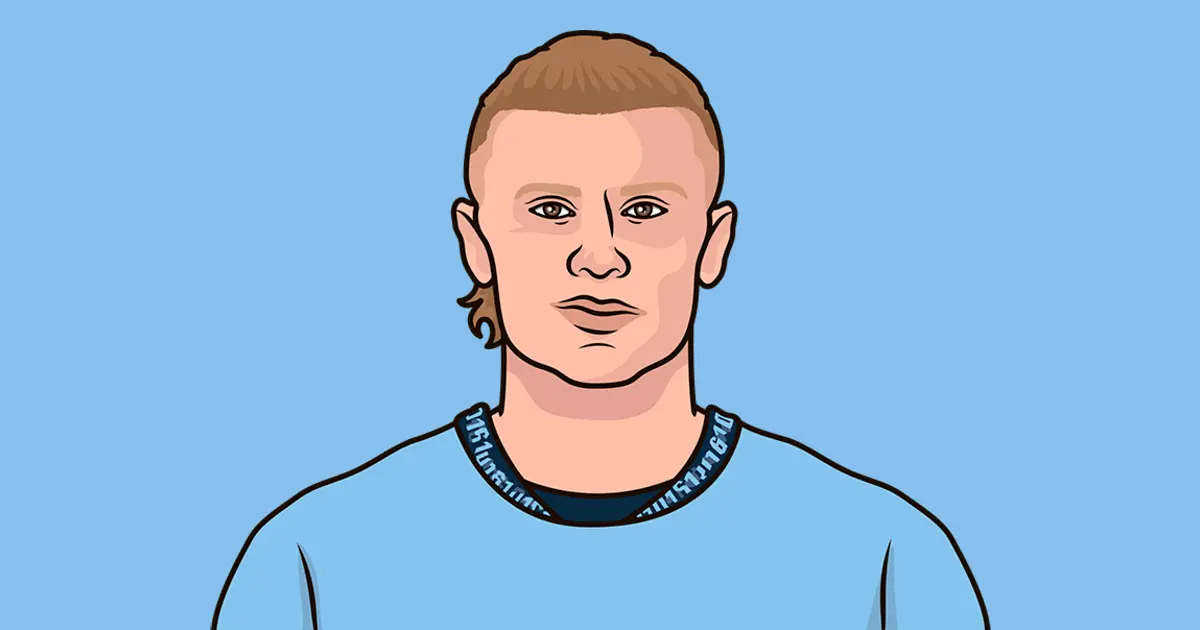 Latest Updates on Man City Games and Performances