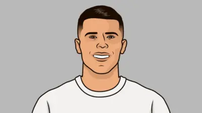 Man United vs Tottenham: A Historic Rivalry