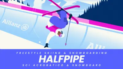 Men’s Halfpipe Olympics 2026: What’s in Store?
