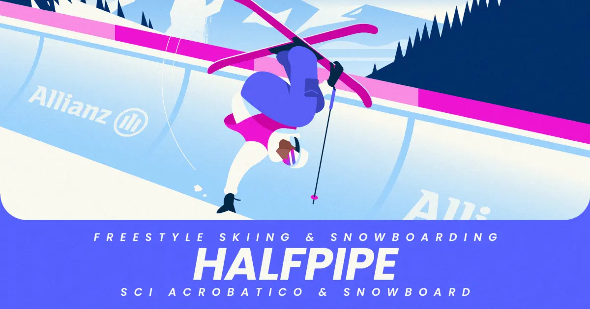 Men’s Halfpipe Olympics 2026: What’s in Store?