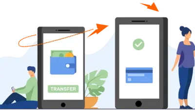 Understanding Money Transfer Services in 2023