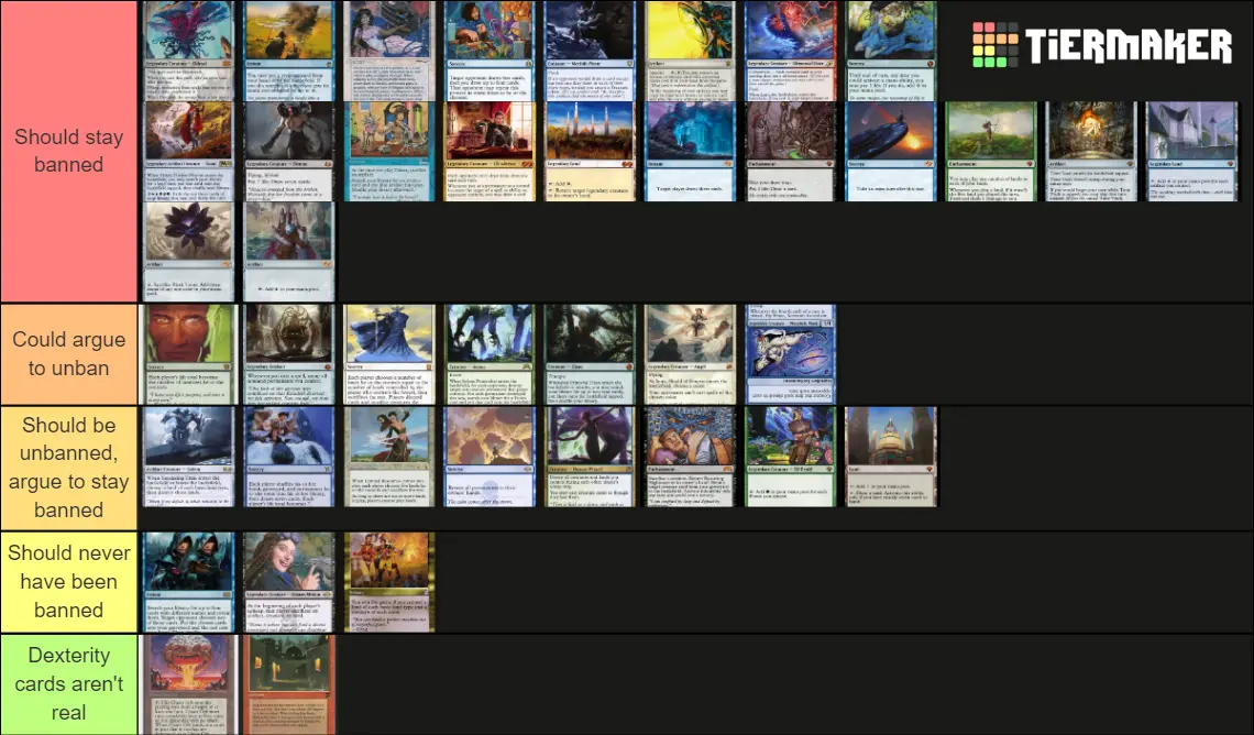 Latest Updates on MTG Commander Banned Cards