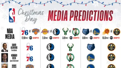 Current NBA Standings and What They Mean for the Season