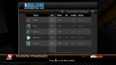 Current NBA Standings and Implications for the 2023 Season