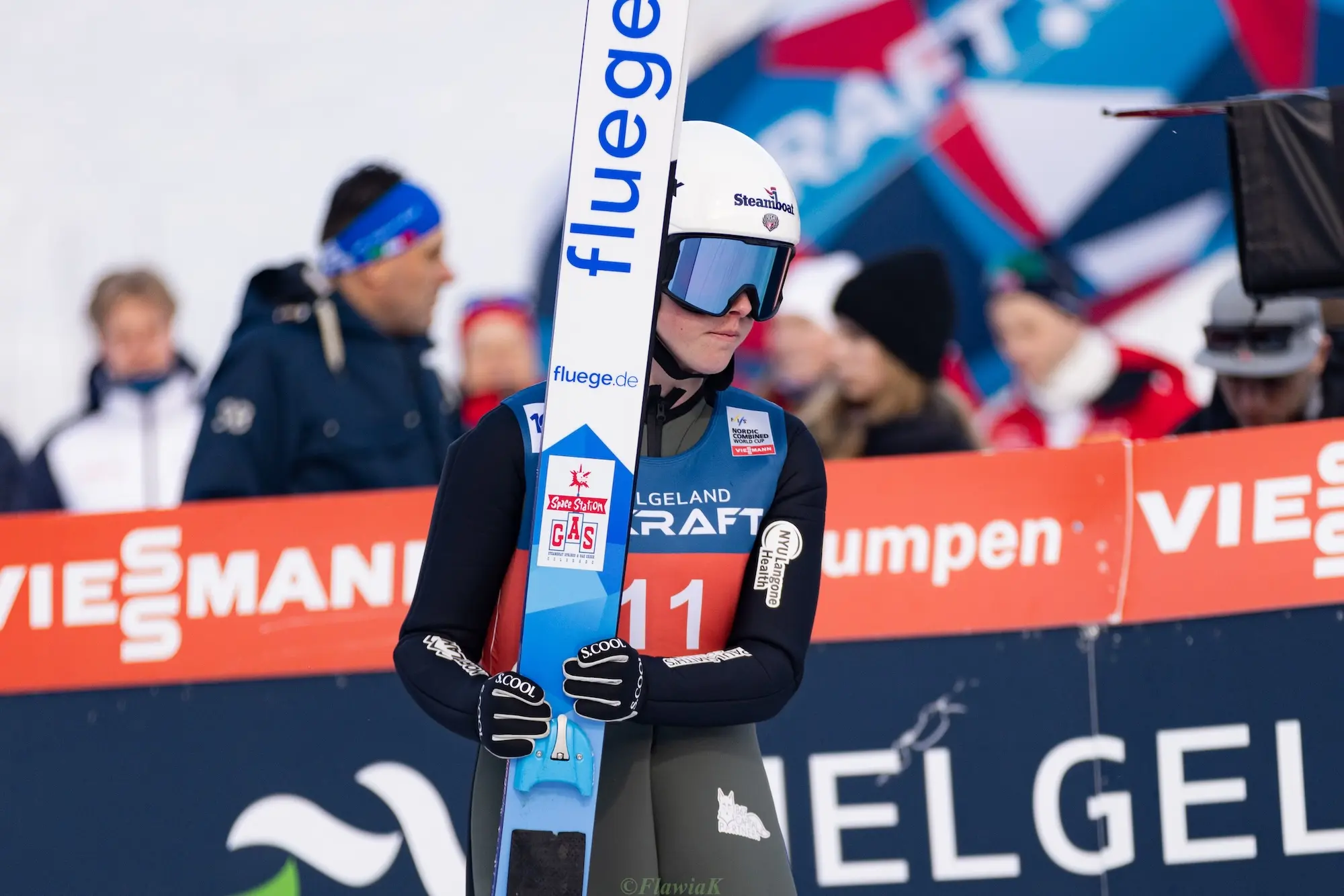 Understanding Nordic Combined: History and Current Trends