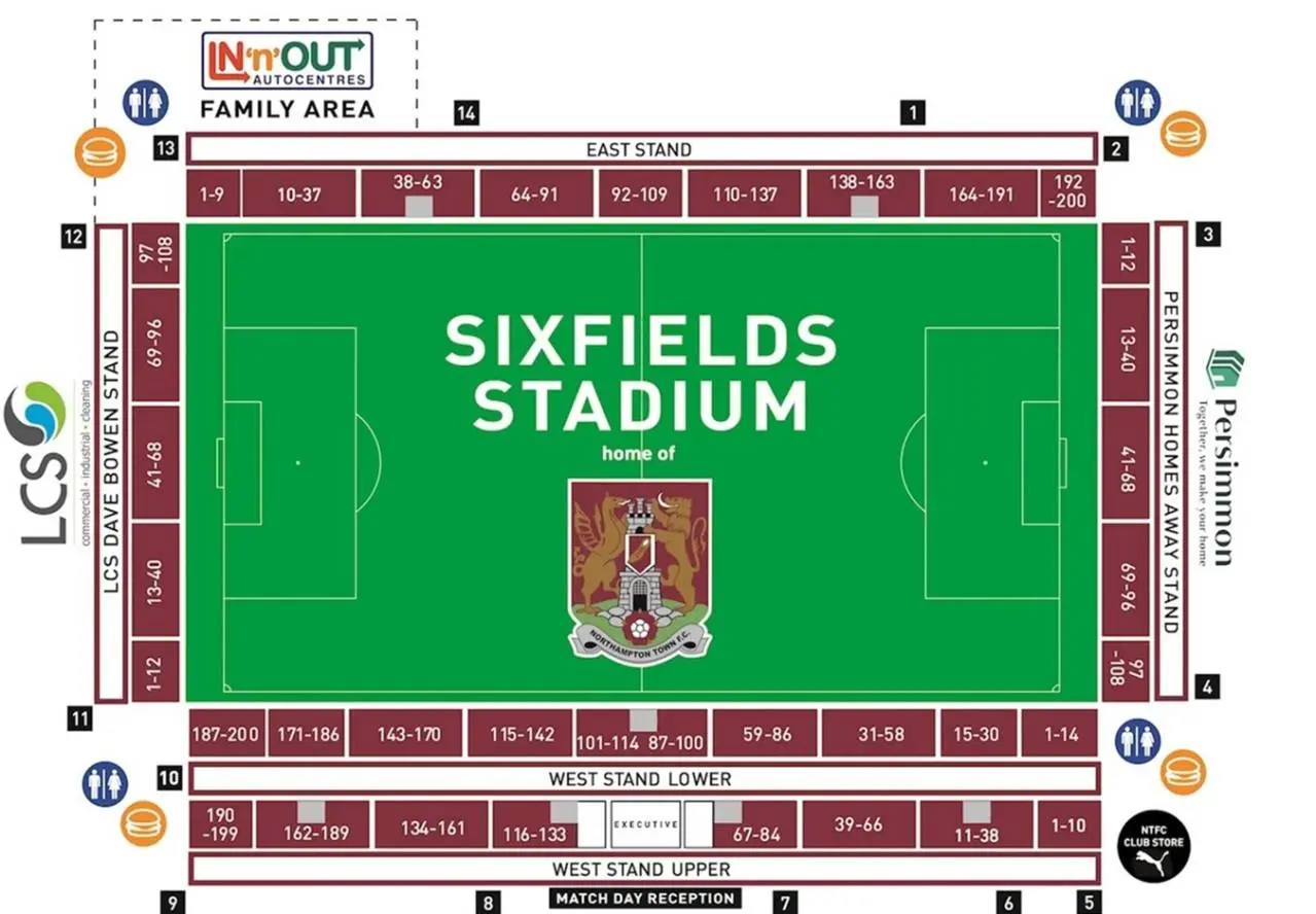 Northampton Town vs Stevenage: A Key Rivalry in Football