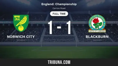 Norwich City vs Blackburn Rovers: Championship Showdown