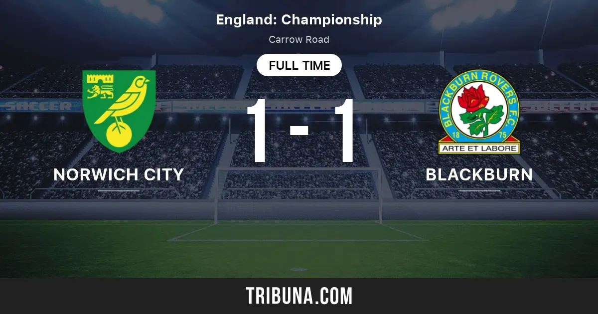 Norwich City vs Blackburn Rovers: Championship Showdown