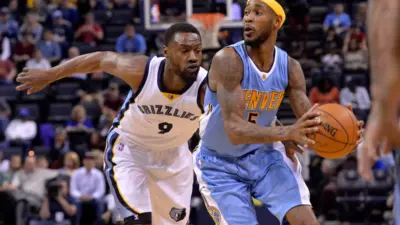 Nuggets vs Grizzlies: A Major NBA Showdown