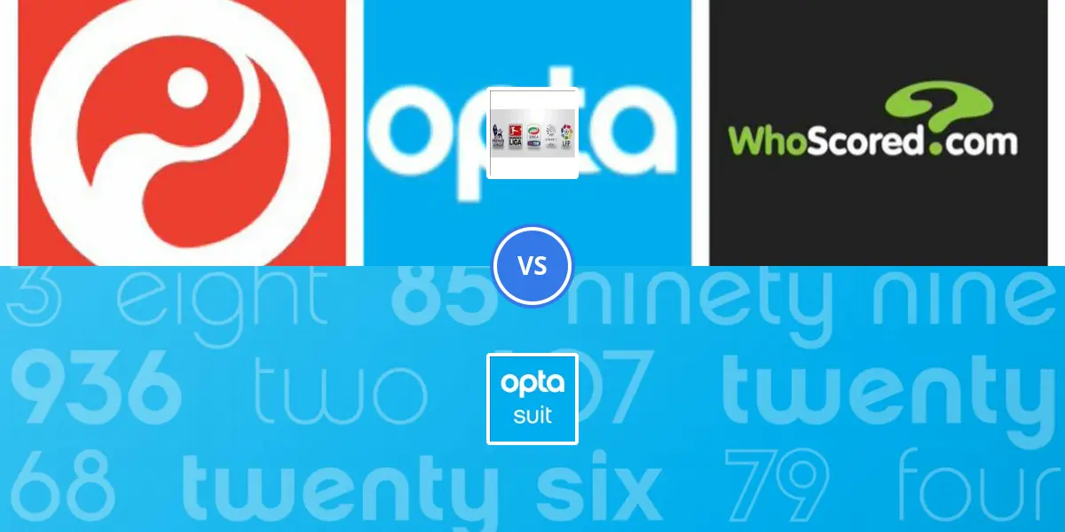 Understanding Opta Stats and Their Impact on Sports Analytics