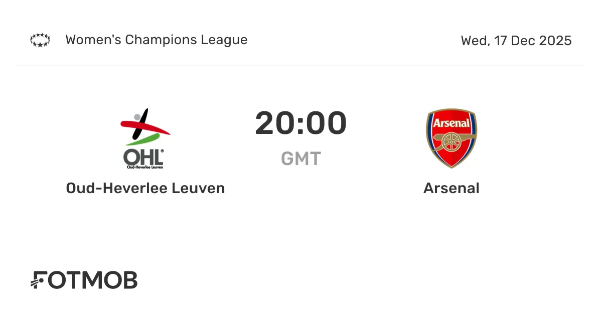 Oud-Heverlee Leuven vs Arsenal: Match Preview and Insights