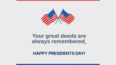 Understanding Presidents Day: History and Celebrations in 2023