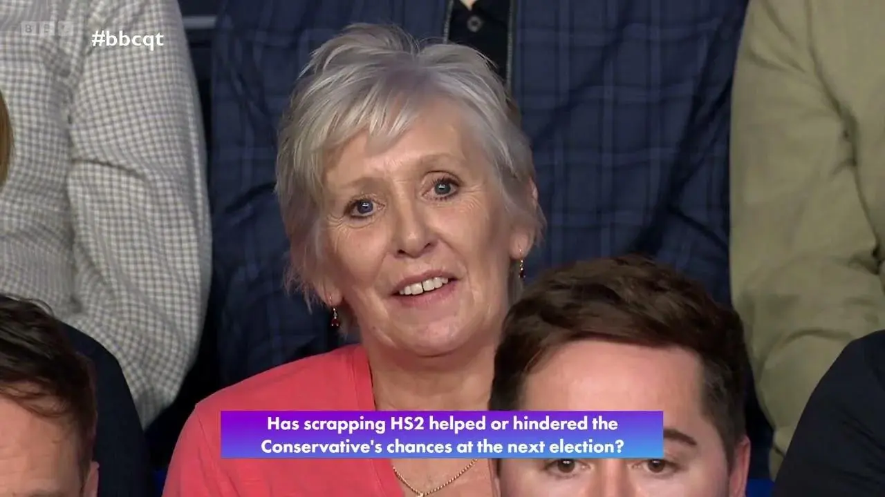 Understanding Question Time in UK Politics