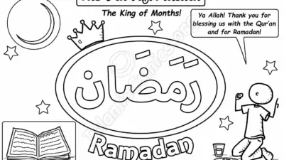 The Importance and Significance of Ramadan