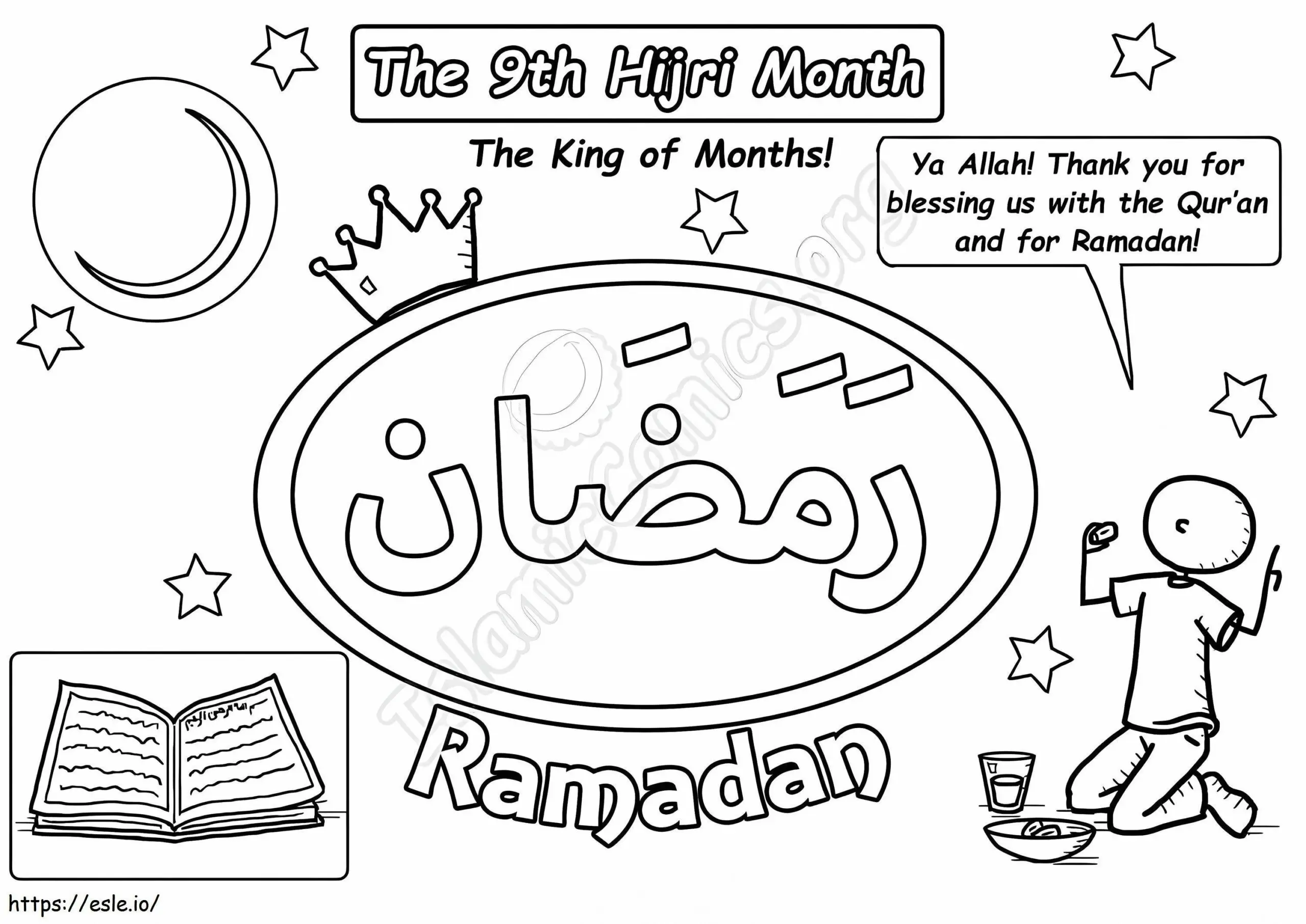 The Importance and Significance of Ramadan