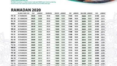 Understanding Ramadan 2023: Significance and Traditions