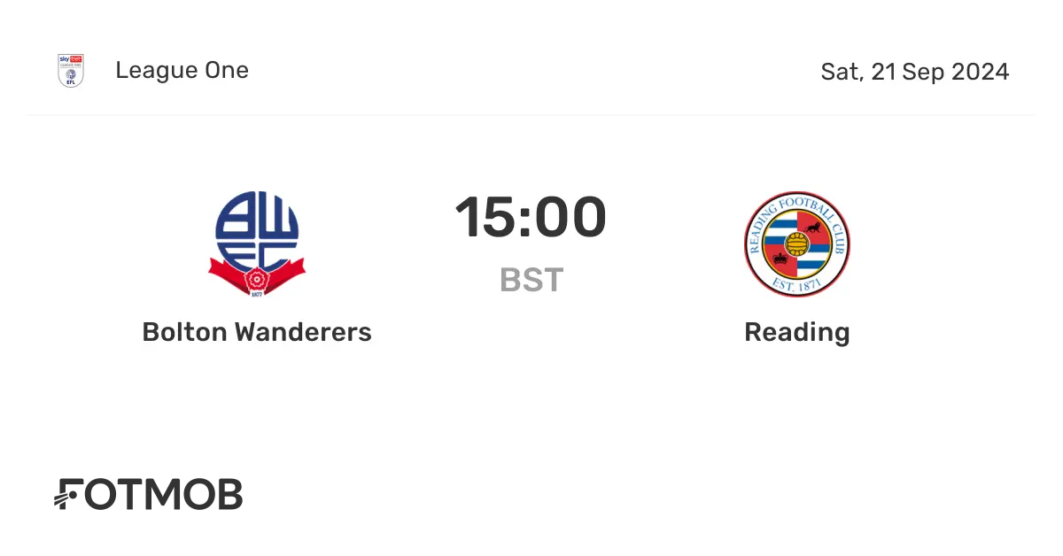 Reading vs Bolton: A Crucial Championship Encounter