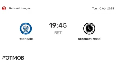 Rochdale vs Boreham Wood: A Battle on the Pitch