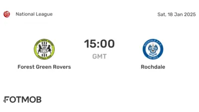 Rochdale vs Forest Green: A Match to Remember