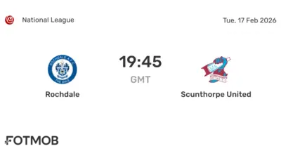 Rochdale vs Scunthorpe: Key Highlights from the Match