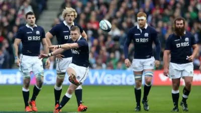 Scotland vs Italy: Highlights of the Latest Rugby Encounter