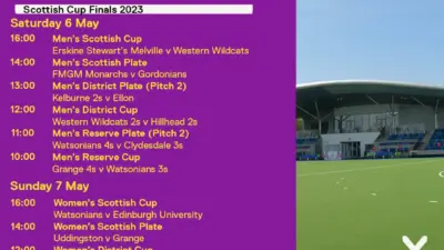 Upcoming Scottish Cup Fixtures: What You Need to Know