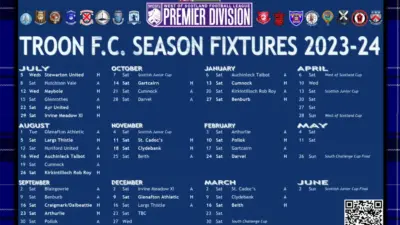 Latest News on the Scottish Premier League