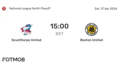 Match Analysis: Scunthorpe vs Boston United