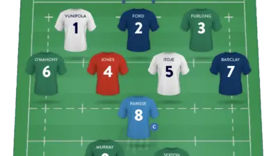 Everything You Need to Know About Six Nations Fantasy