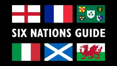 Where to Watch the Six Nations 2024: A Viewing Guide