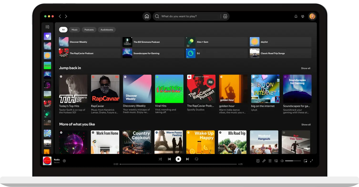 The Impact of Spotify on the Music Industry