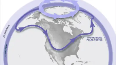 The Impact of Sudden Stratospheric Warming on Weather Patterns