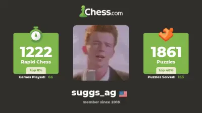 The Legacy of Suggs: Madness and Beyond
