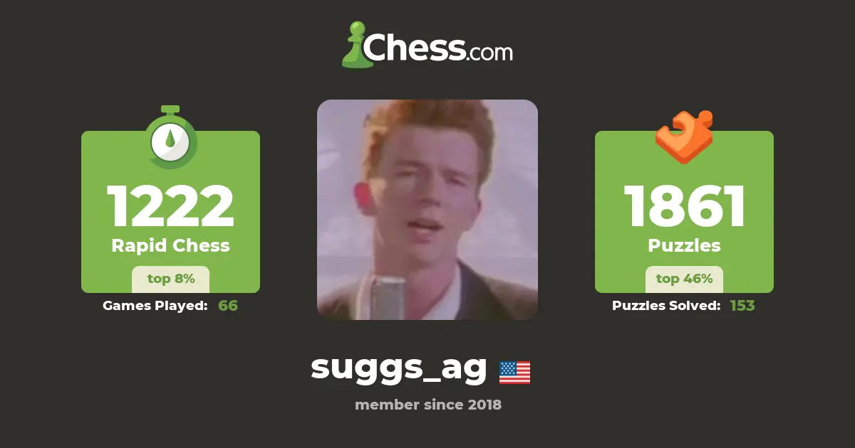 The Legacy of Suggs: Madness and Beyond