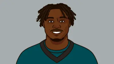 A Look at the Superbowl Winners Throughout History