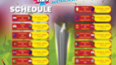 T20 World Cup 2023: Complete Schedule and Key Fixtures