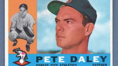 Exploring Topps: The Iconic Trading Card Company