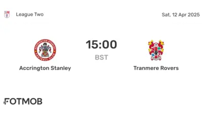 Tranmere Rovers vs Accrington Stanley: A Thrilling Encounter