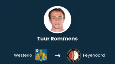Tuur Rommens: A Visionary in Digital Innovation