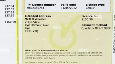The Importance of TV Licence in the United Kingdom