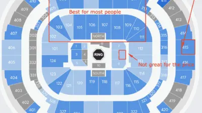 Get Your UFC London Tickets Now!