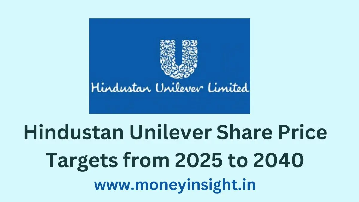 Current Trends in Unilever Share Price