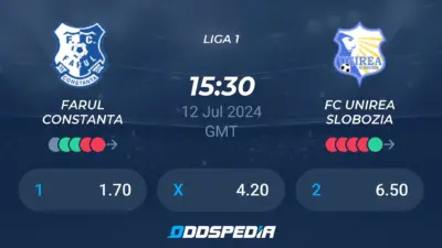 Unirea Slobozia Battles Farul Constanța: A Match to Remember