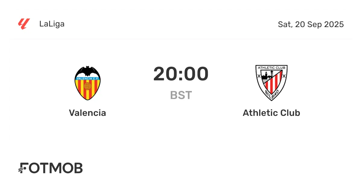 Valencia vs Athletic Club: A Key La Liga Clash
