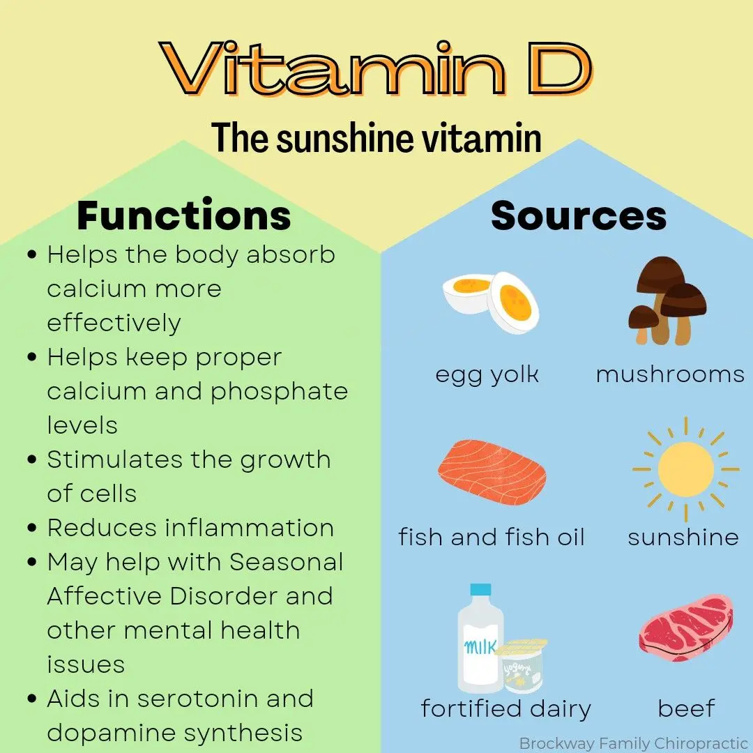 The Essential Role of Vitamin D in Our Health