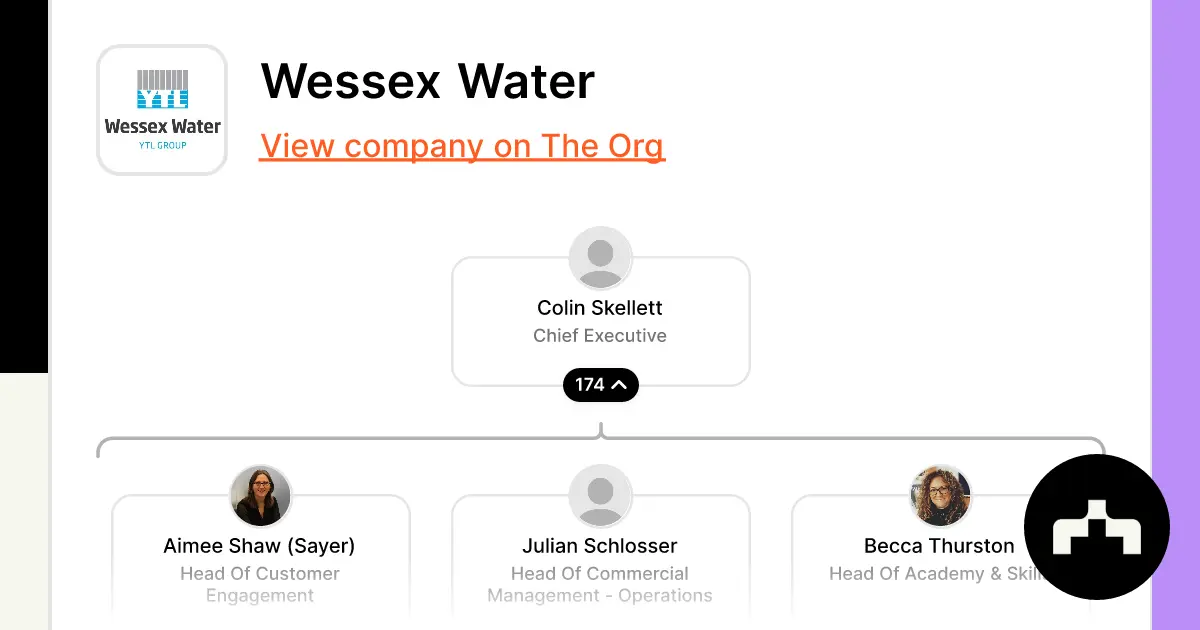 Wessex Water: Commitment to Sustainable Water Management