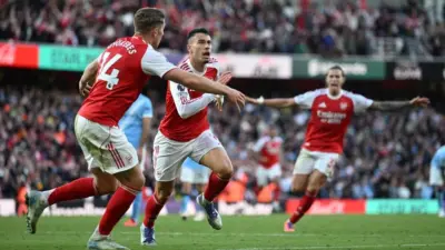 What Channel is Arsenal on Today? Your Ultimate Guide
