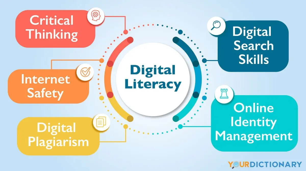 Understanding the Concept of Digitally Anonymised Data