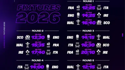 Where to Watch the Six Nations 2026: A Complete Guide